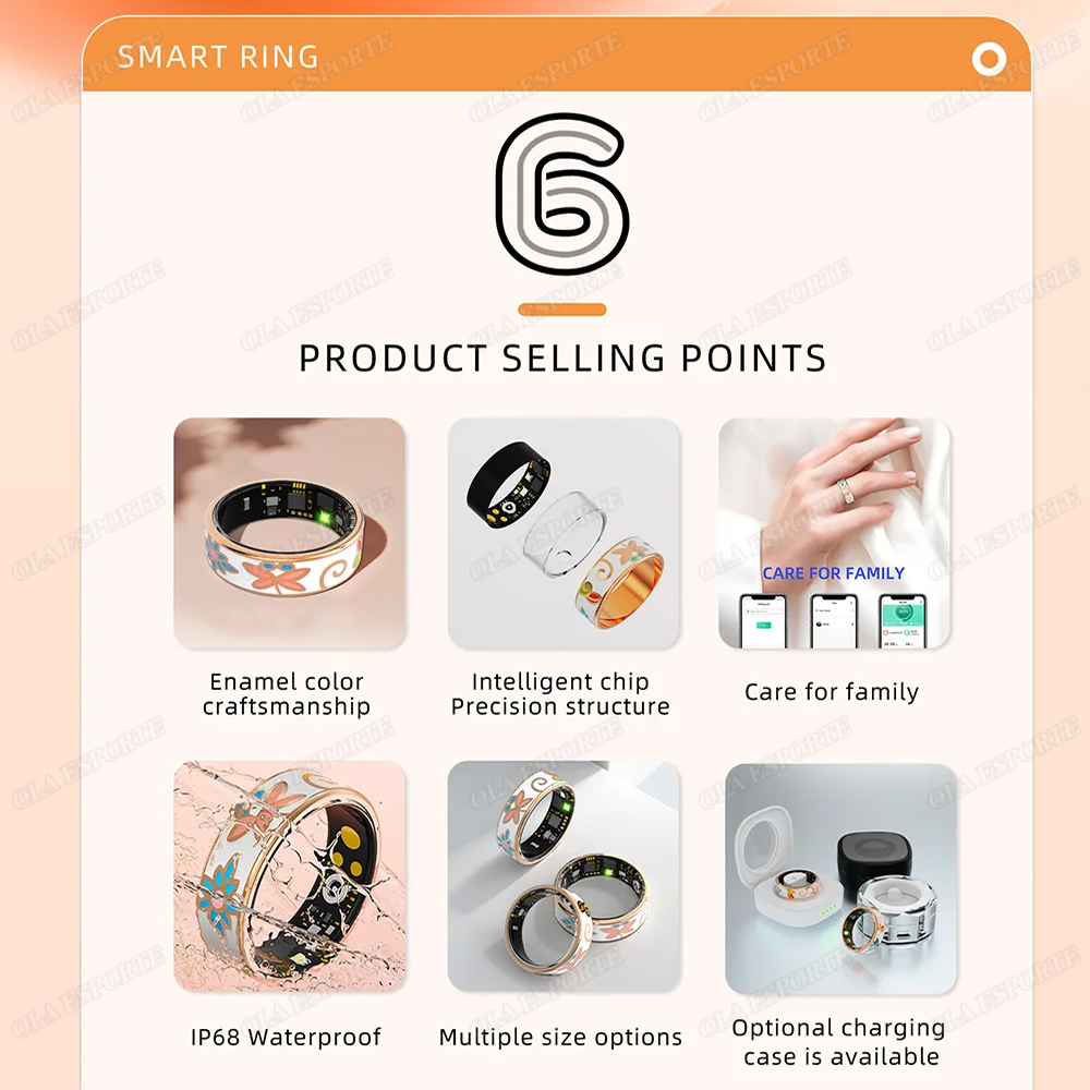 New Enamels Craftsmanship Smar - Health Monitors recension och pris