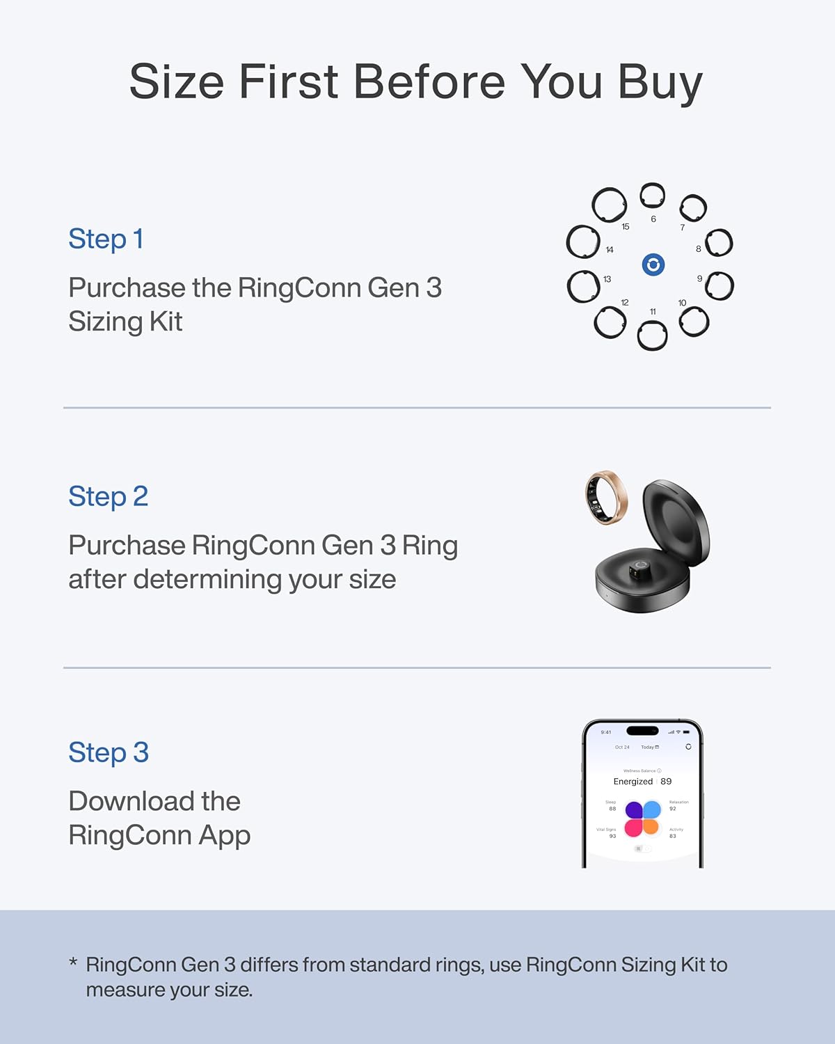 RingConn Gen 3 Smart Ring Vasc - Health Monitors recension och pris