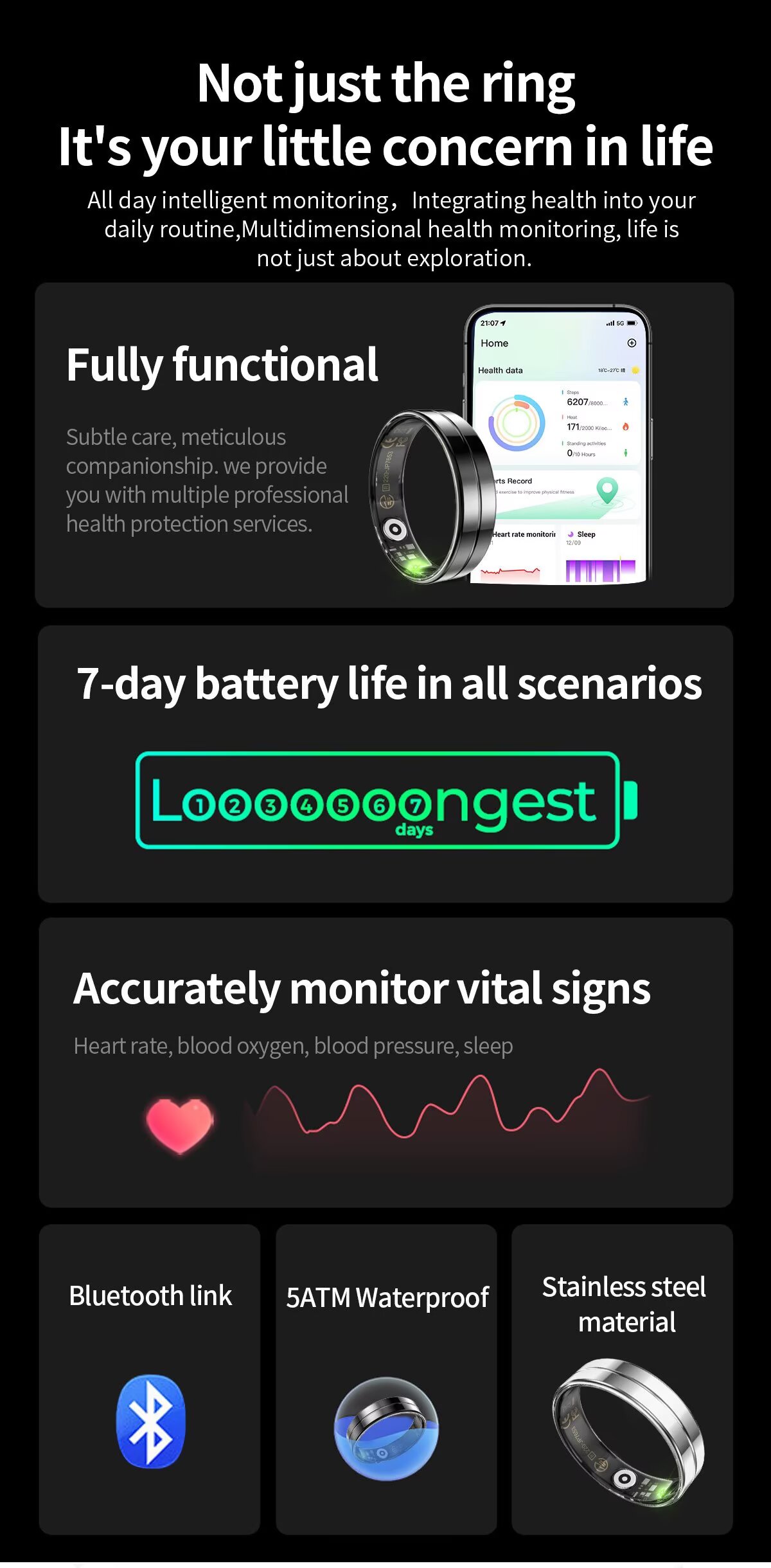 2026 Smart Ring For Men And Wo - Health Monitors recension och pris